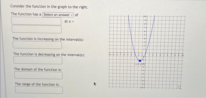 the function cos−1 has domain and range
