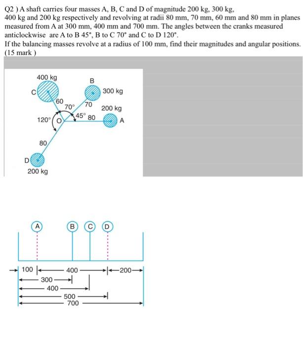 Solved Can you show me step by step how to solve by | Chegg.com