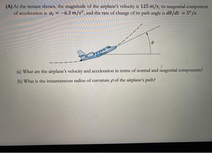 Solved (A) At the instant shown, the magnitude of the | Chegg.com