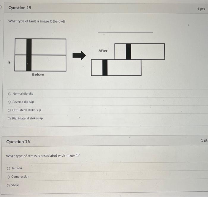 Solved What type of fault is image A (below)? Normal