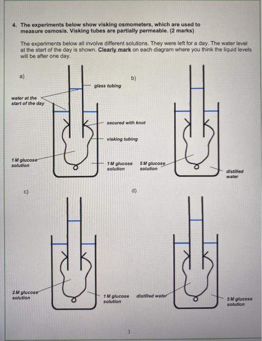 Solved 4. The experiments below show visking osmometers,