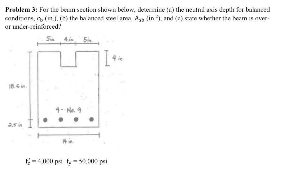 Solved Problem 3: For the beam section shown below, | Chegg.com