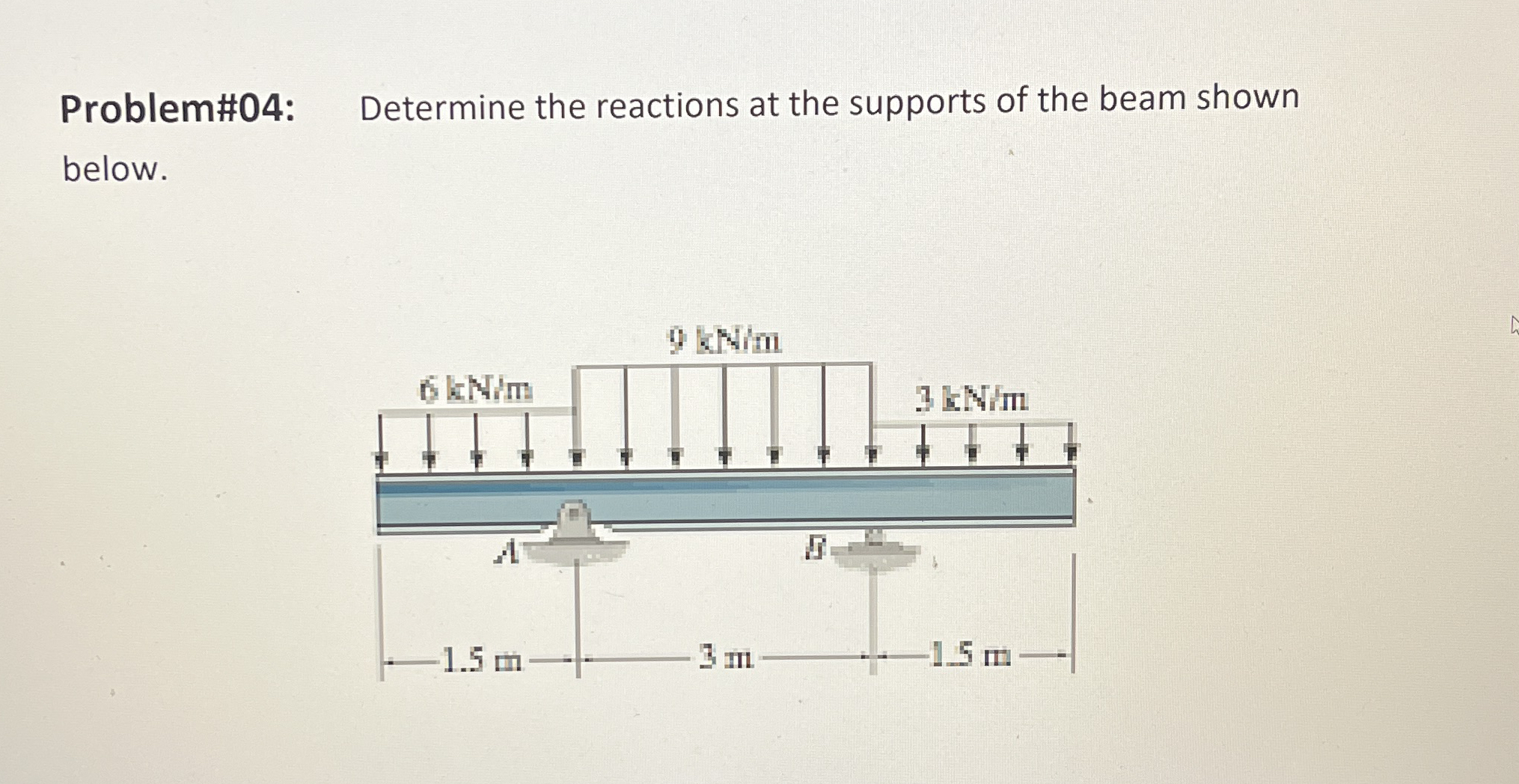 Problem Determine The Reactions At The Supports Chegg Com