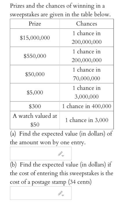 Solved Prizes and the chances of winning in a sweepstakes | Chegg.com