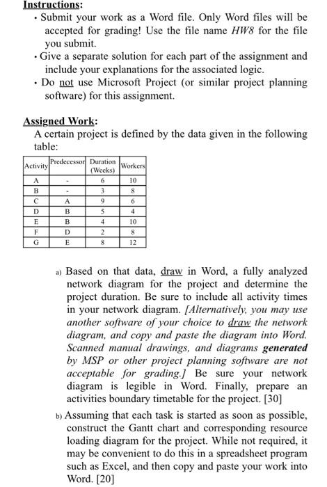 Solved Instructions: • Submit your work as a Word file. Only | Chegg.com