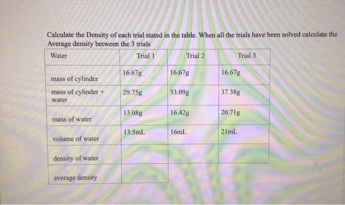 Solved Calculate the Density of each trial stated in the | Chegg.com