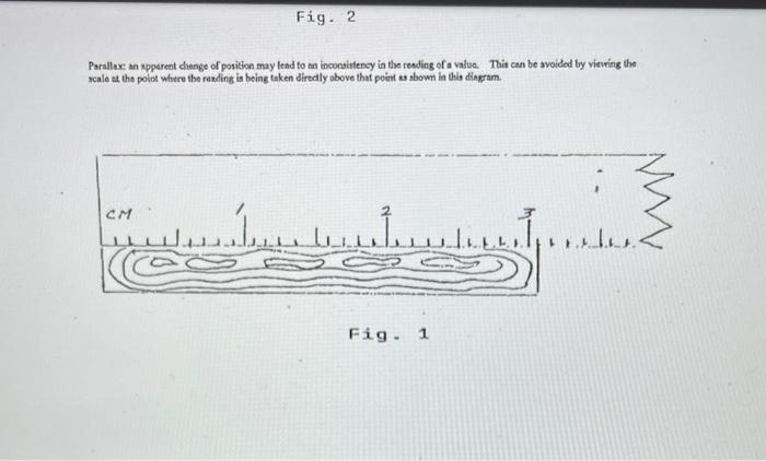 Solved EXPERIMENT 2 MEASUREMENT OF LENGTH 1. Objective A. To | Chegg.com