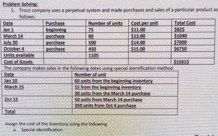 Solved 2. The Inventory of Bell department store was | Chegg.com