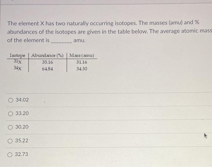 solved-the-element-x-has-two-naturally-occurring-isotopes-chegg