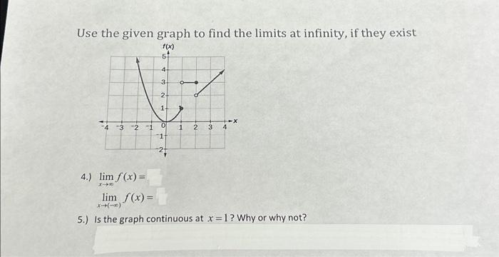 Solved Use the given graph to find the limits at infinity, | Chegg.com