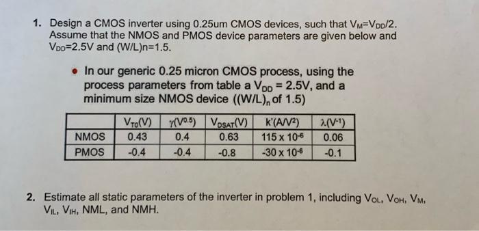 1. Design a CMOS inverter using 0.25um CMOS devices, | Chegg.com