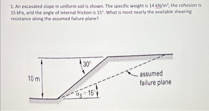 Solved 1. An excavated slope in uniform soil is shown. The | Chegg.com