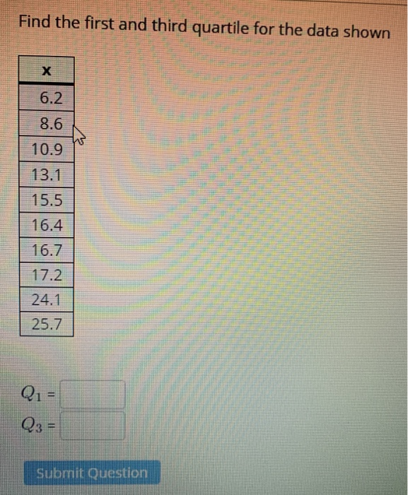 Solved Find the first and third quartile for the data shown | Chegg.com
