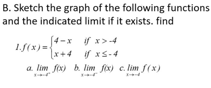 Solved Sketch the graph of the following functions and the | Chegg.com