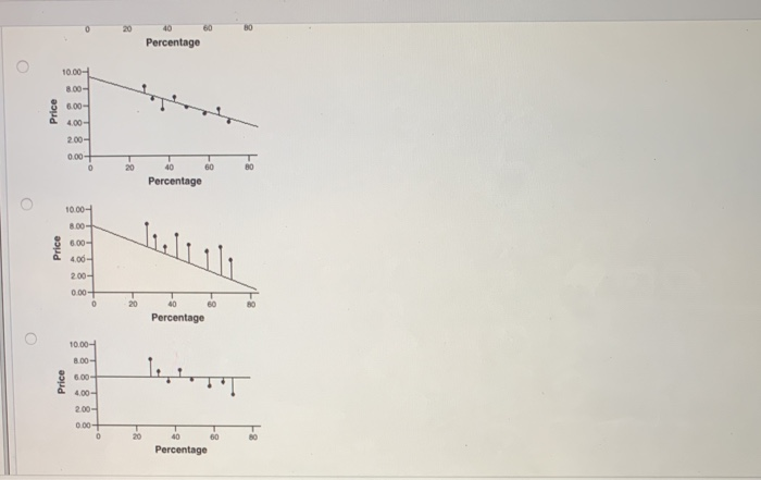 Solved Chapter 13, Section 13.1. Problem 022 While Browsing | Chegg.com