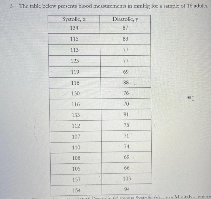 Solved 3. The table below presents blood measurements in | Chegg.com