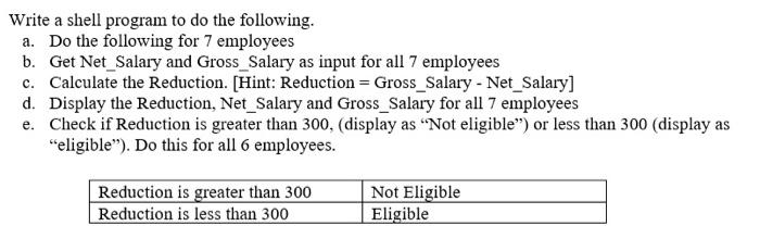 Solved Write a shell program to do the following. a. Do the | Chegg.com