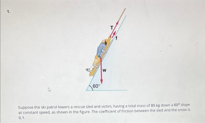 Solved Suppose the ski patrol lowers a rescue sled and | Chegg.com