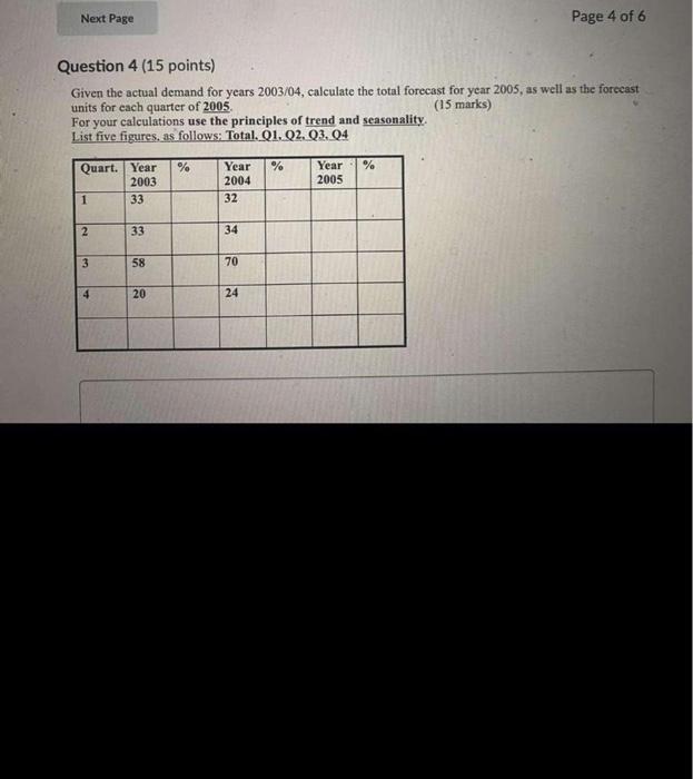 Solved Question 4 (15 Points) Given The Actual Demand For | Chegg.com