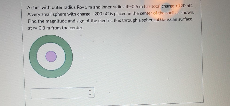 Solved A shell with outer radius Ro=1 m and inner radius | Chegg.com