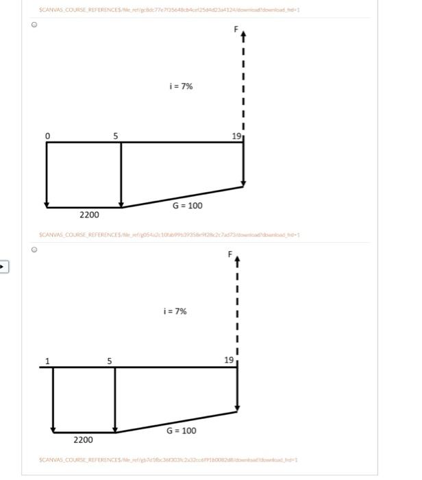 Solved Question 21 175 pts Question 6 Part A You want to | Chegg.com