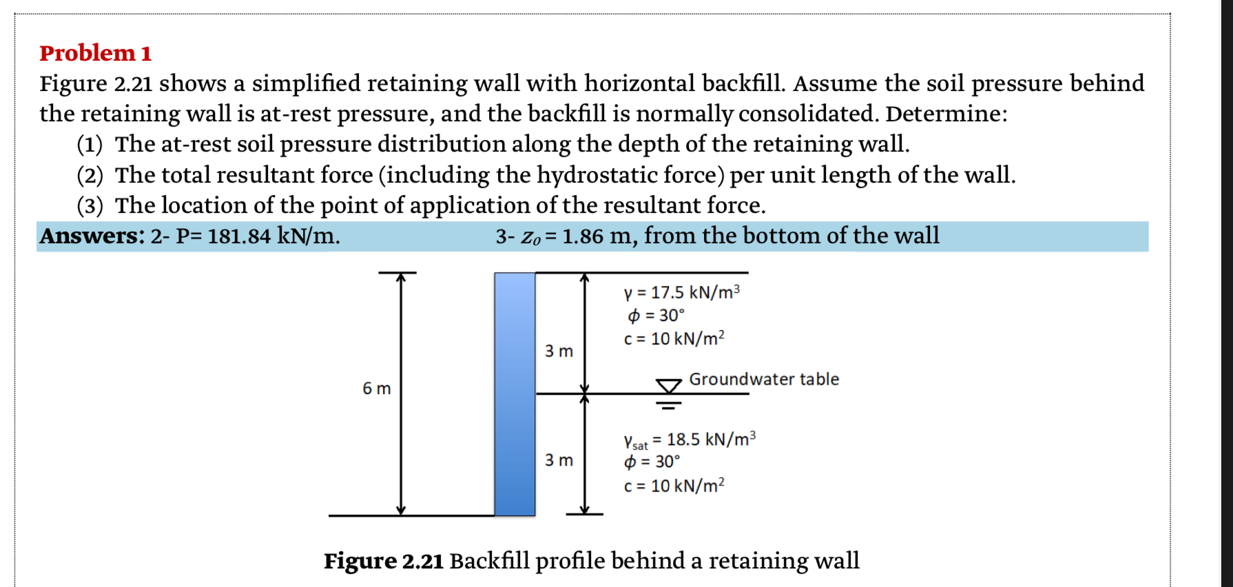 Solved (20 ﻿points) ﻿The following figure shows a simplified | Chegg.com