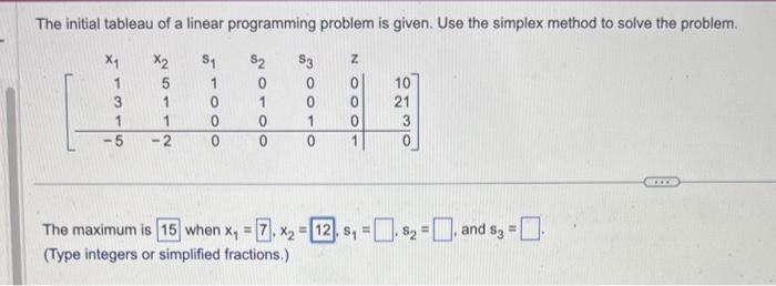 Solved The initial tableau of a linear programming problem | Chegg.com