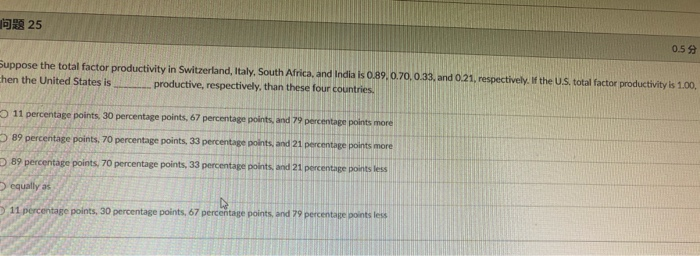 Solved 038 25 0.59 Suppose the total factor productivity in | Chegg.com