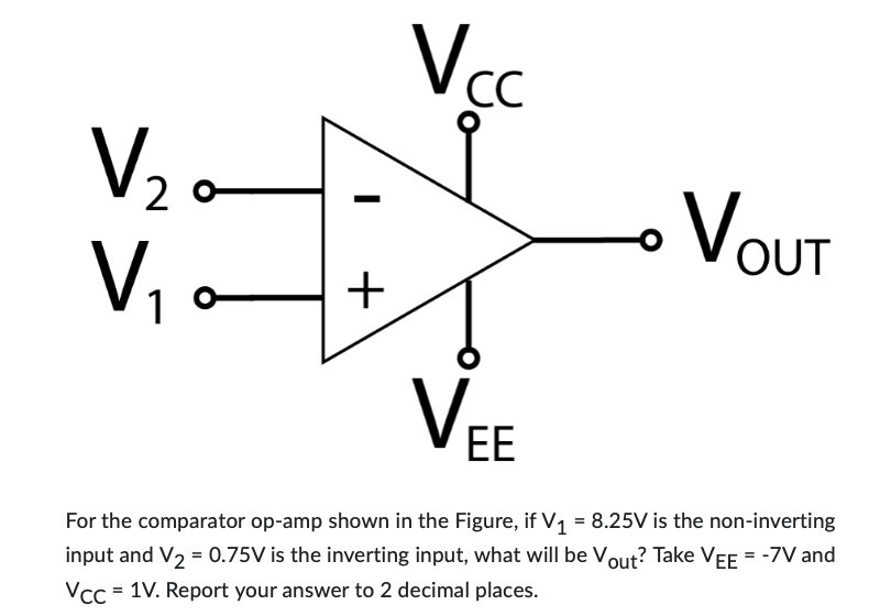 Solved For the comparator op-amp shown in the Figure, if | Chegg.com