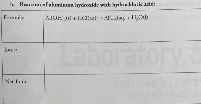 Solved B Reaction Of Aluminum Hydroxide With Hydrochloric 8931