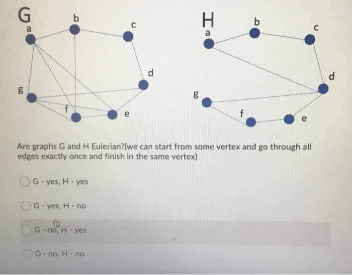 Solved G b H C b a a d d 09 g e f e Are graphs G and H | Chegg.com