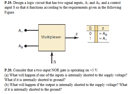 Solved P.19. ﻿Design a logic circuit that has two | Chegg.com
