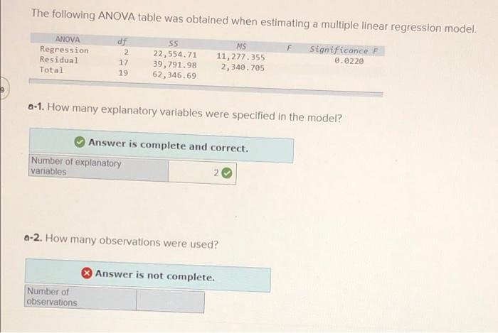 solved-the-following-anova-table-was-obtained-when-chegg