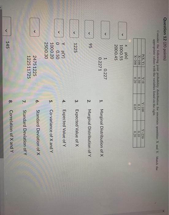 Solved Question 12 (20 points) Consider the following joint | Chegg.com