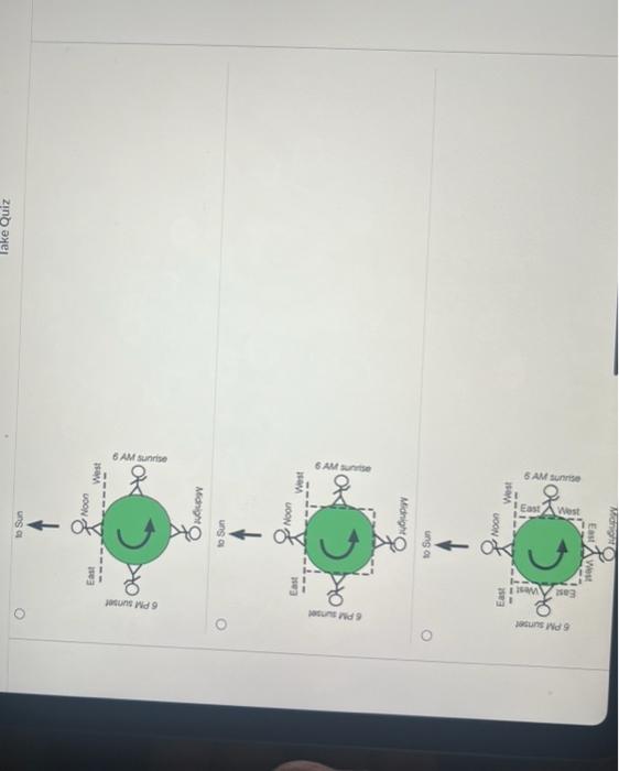 Solved Part I: Rising and Setting Times As seen from above, | Chegg.com