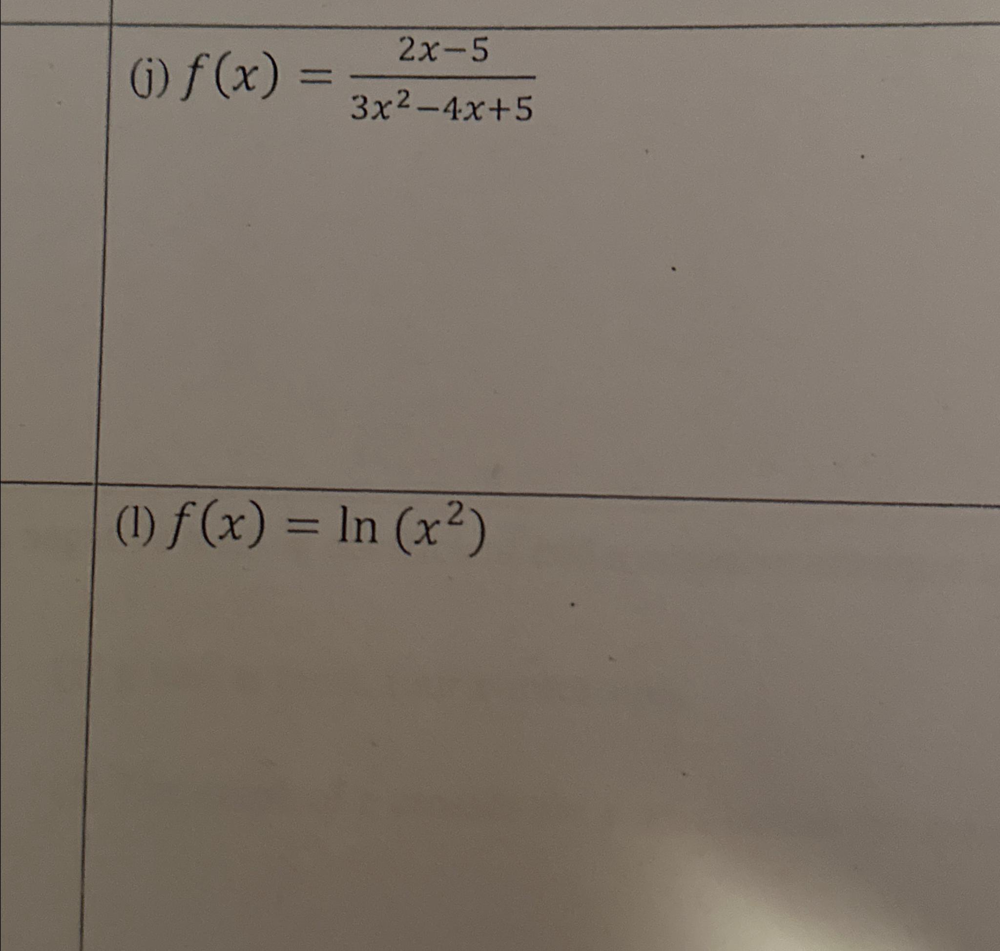 solved-find-the-domain-of-f-x-2x-53x2-4x-5-and-f-x-ln-x2-chegg