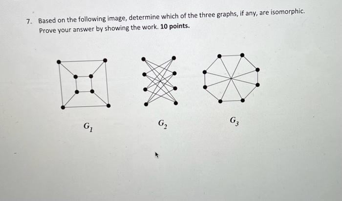 Solved Based on the following image, determine which of the | Chegg.com