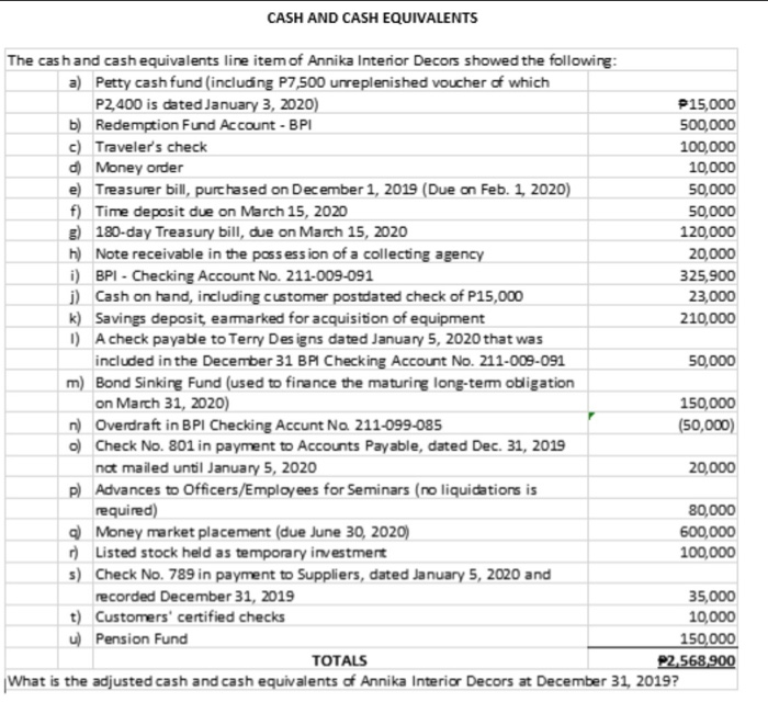 CASH AND CASH EQUIVALENTS The cash and cash