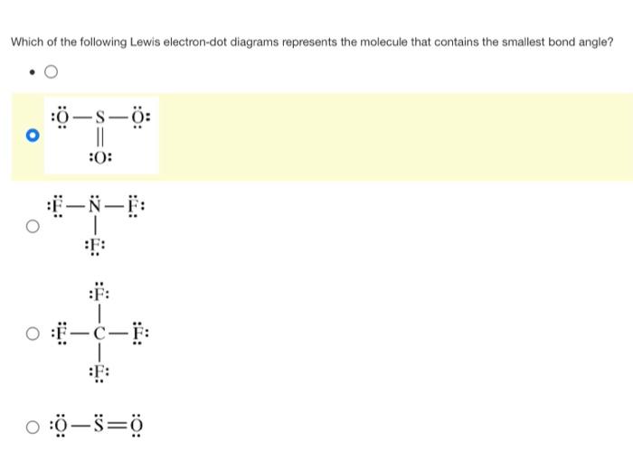 Solved Which of the following Lewis electrondot diagrams