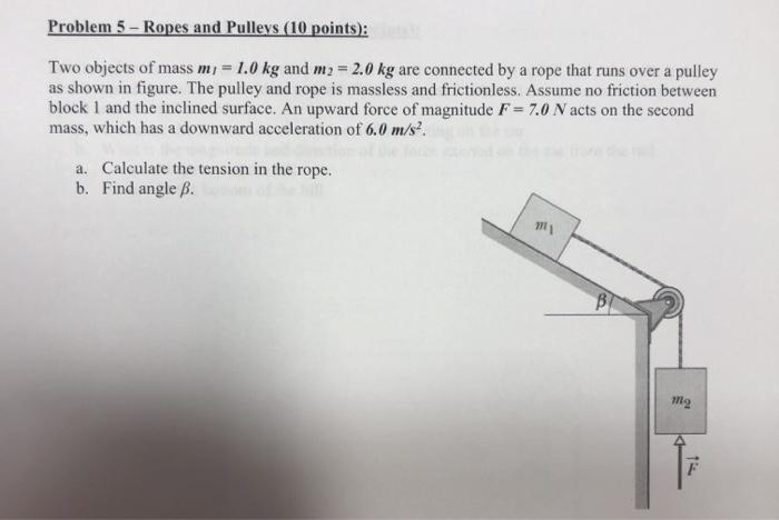 Solved Problem 5 - Ropes and Pulleys (10 points): Two | Chegg.com