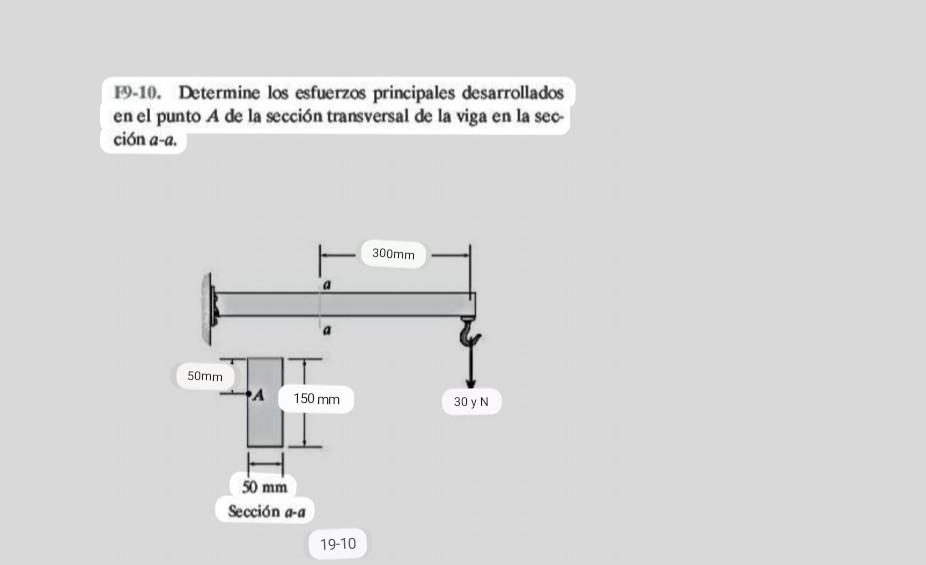 [9-10. Determine los esfuerzos principales desarrollados en el punto \( A \) de la sección transversal de la viga en la secci