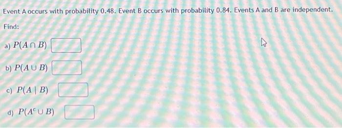 Solved Event A Occurs With Probability 0.48. Event B Occurs | Chegg.com