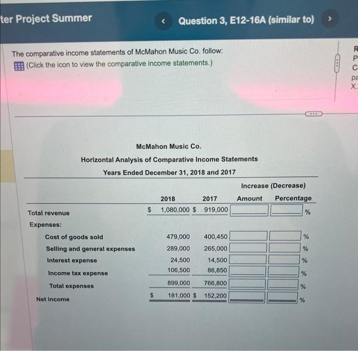 Solved The comparative income statements of McMahon Music | Chegg.com