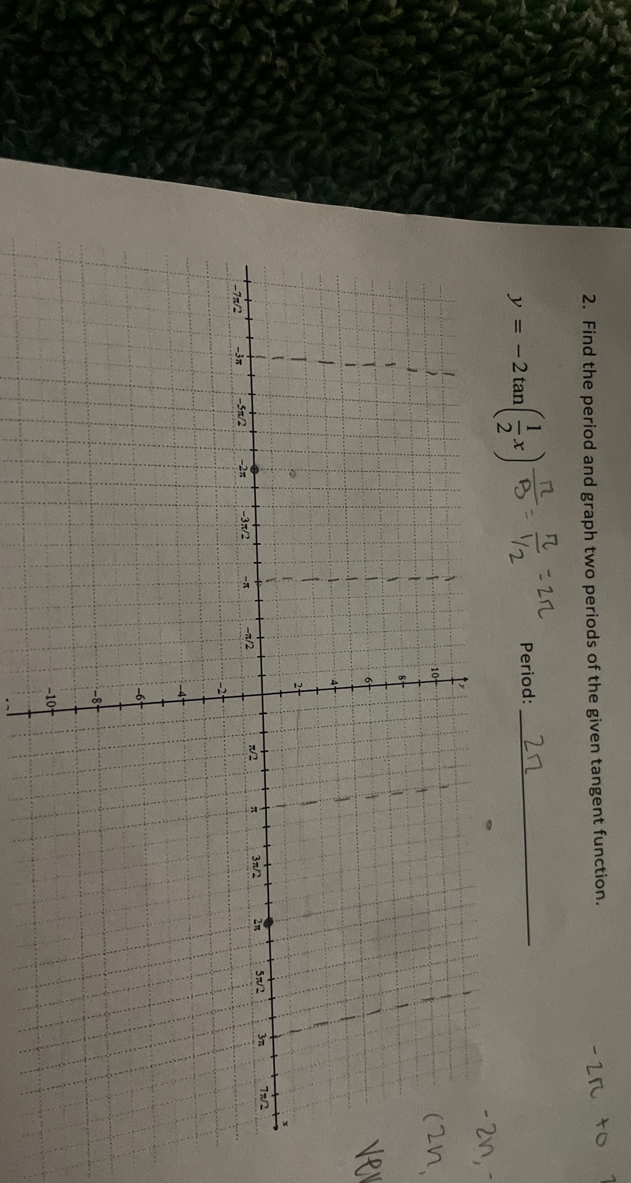 Solved Find the period and graph two periods of the given | Chegg.com