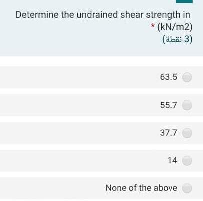 Solved Determine the undrained shear strength in * (kN/m2) | Chegg.com