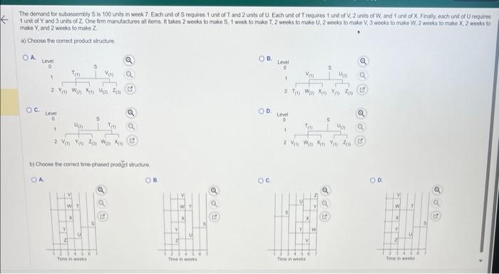 Solved The Demand For Subassembly S Is 100 Unils In Week