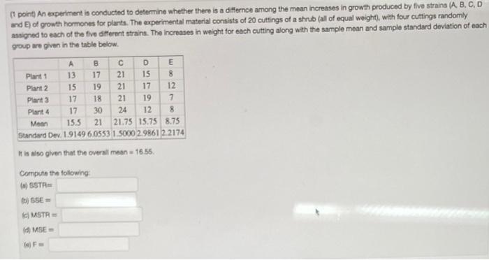 Solved (1 point) An experiment is conducted to determine | Chegg.com