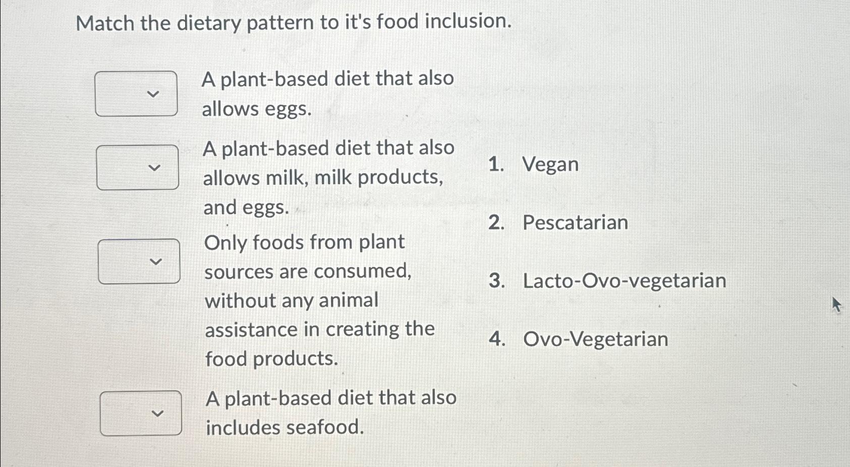 Match The Dietary Pattern To It's Food Inclusion.A | Chegg.com