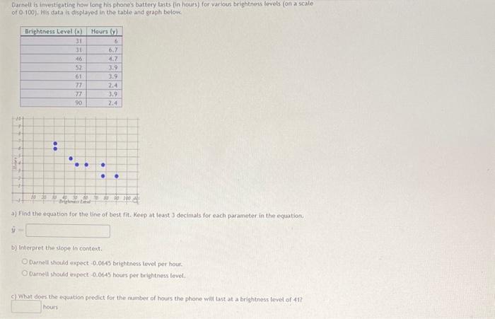 Solved The given quantities below were calculated from a | Chegg.com
