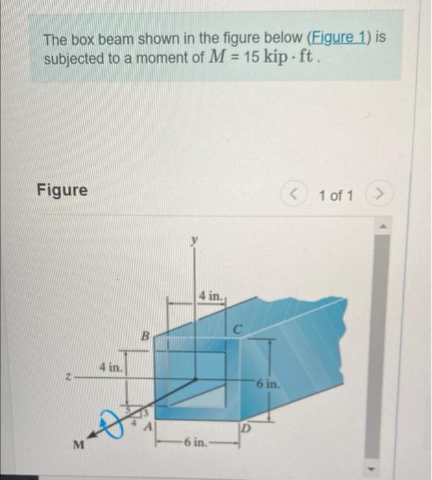 Solved The Box Beam Shown In The Figure Below (Figure 1) Is | Chegg.com